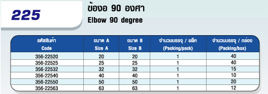 225 ข้องอ 90 องศา